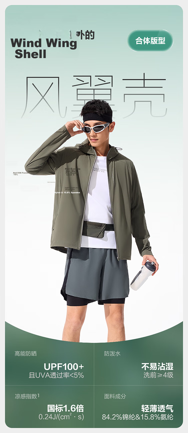BOSIDENG Summer Casual Sports Original Yarn Sun Protection Jacket Men's UPF100+ UV Protection Loose Travel Coat 1