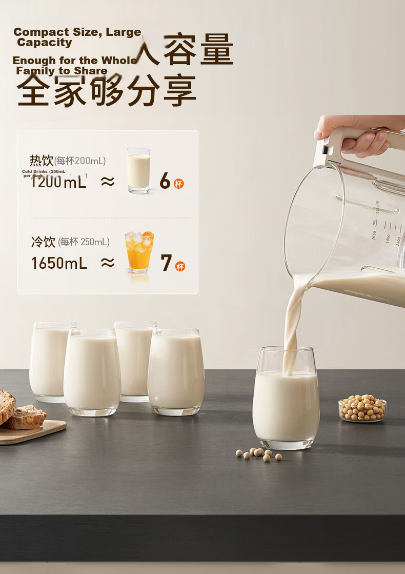 Joyoung Heavy-Duty New Small-Sized Blender with Titanium 0 Coating, Fully Automatic Multifunctional Food Processor, 1.65L Compact Variable Frequency Quiet Juicer and Soy Milk Maker B50 7
