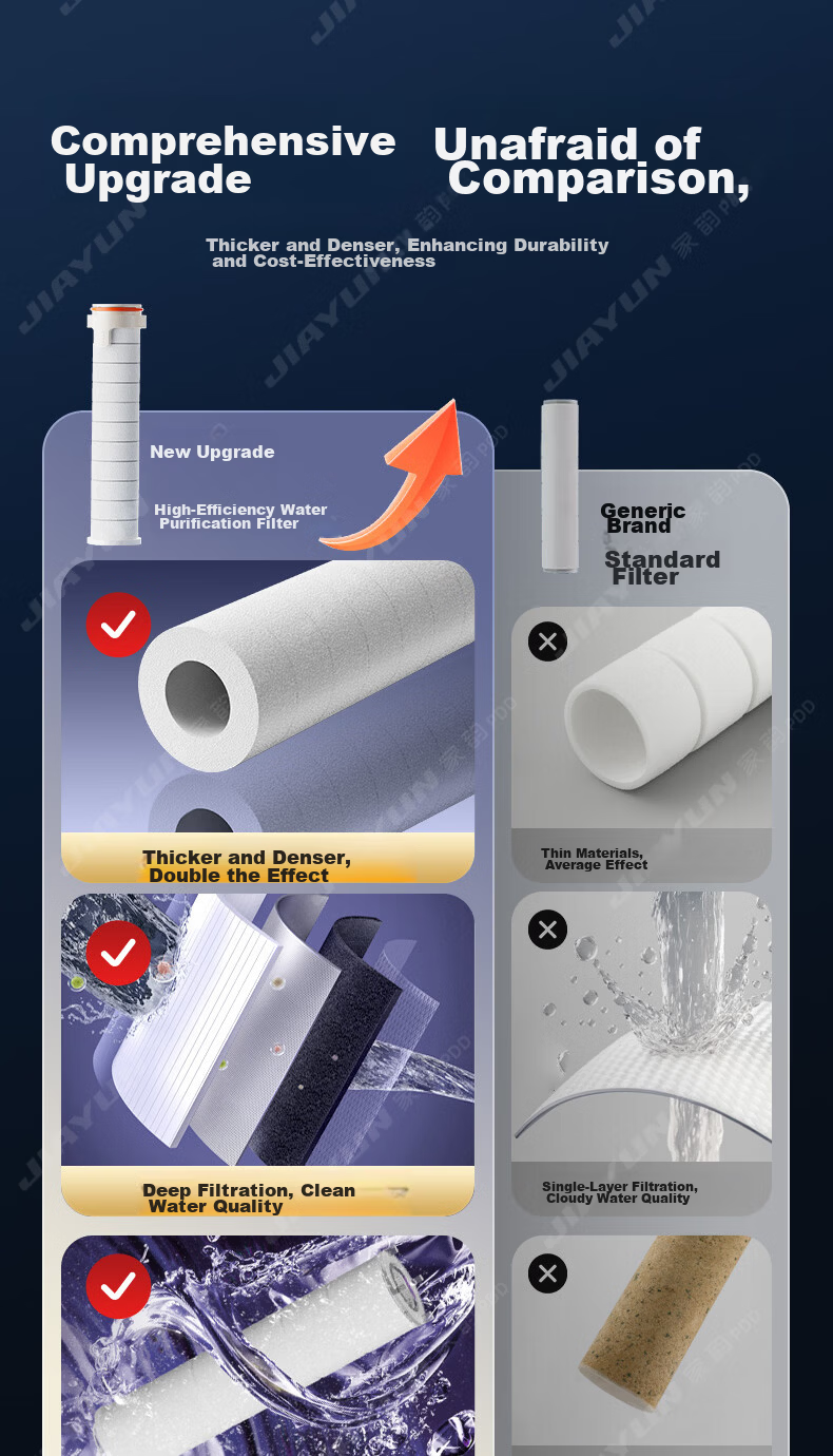 Jiayun [Seiko] High-Pressure Filtered Shower Head Powerful Multifunctional Handheld Shower Sprayer for Home Use 2