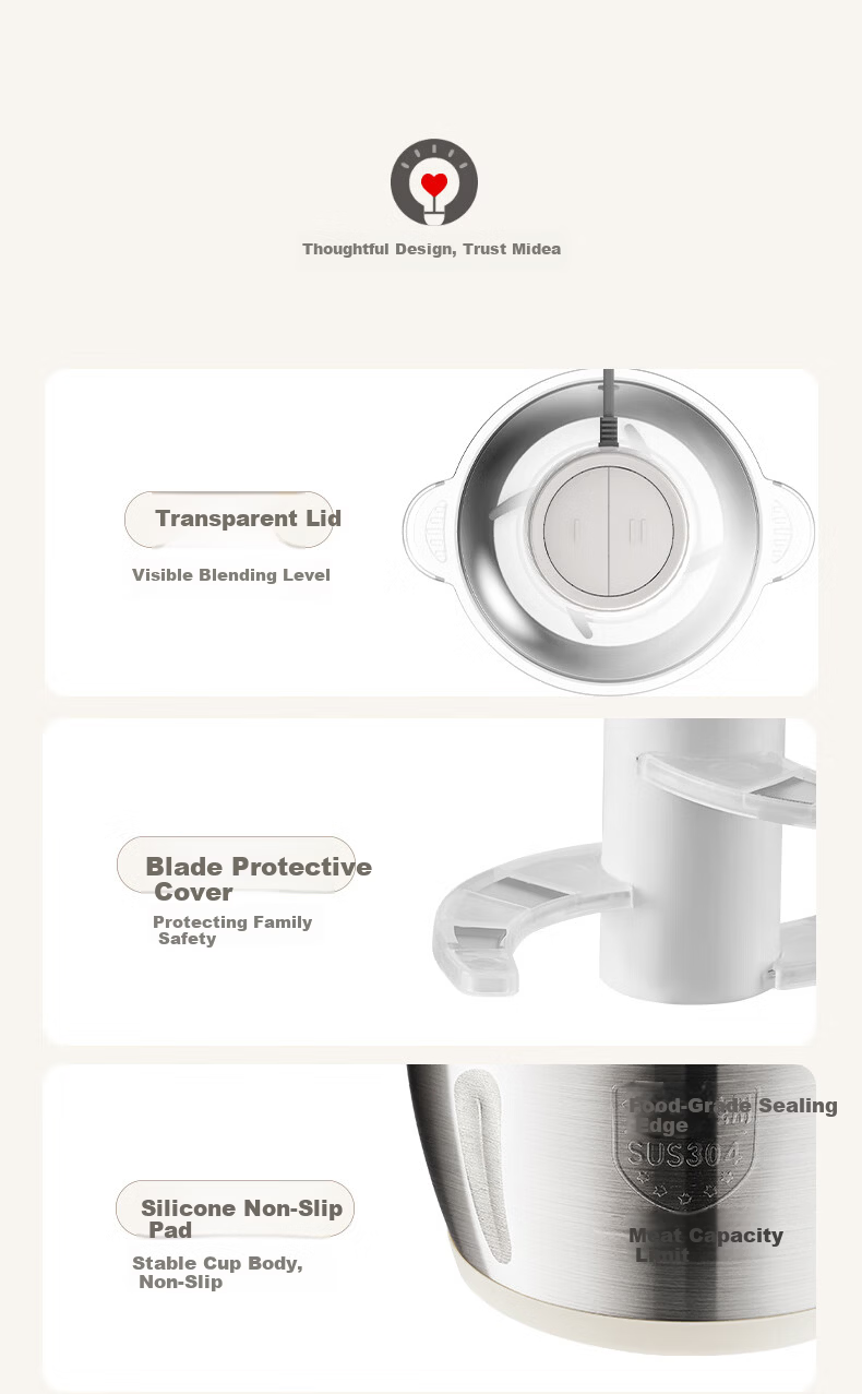 Midea 5L Meat Grinder Household Large Capacity Stainless Steel Cup 1000W High Power Electric Multifunctional Chopper Mixer Meat Mincer BL90R03 13