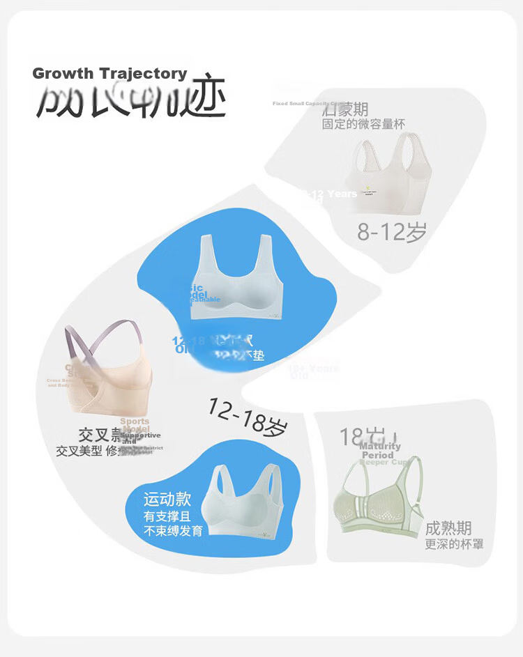 GUJIN Summer Lightweight Girls' Bra Development Period Underwear for Older Children High School Students Youth Vest White Pink XL 8
