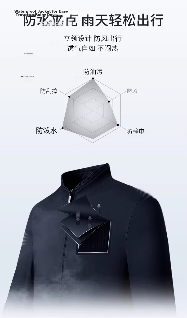 Romon Three-Proof Executive Jacket Men Spring High-End New Lapel Coat Business Official Cadet Jacket Men 4