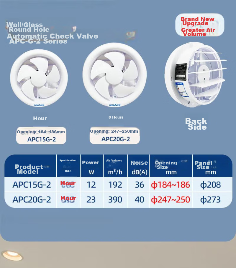 GENUIN Round Exhaust Fan Window Toilet Ventilation Bathroom Ventilation Fan APC20G-2 8 Inch / 248mm Cutout 3