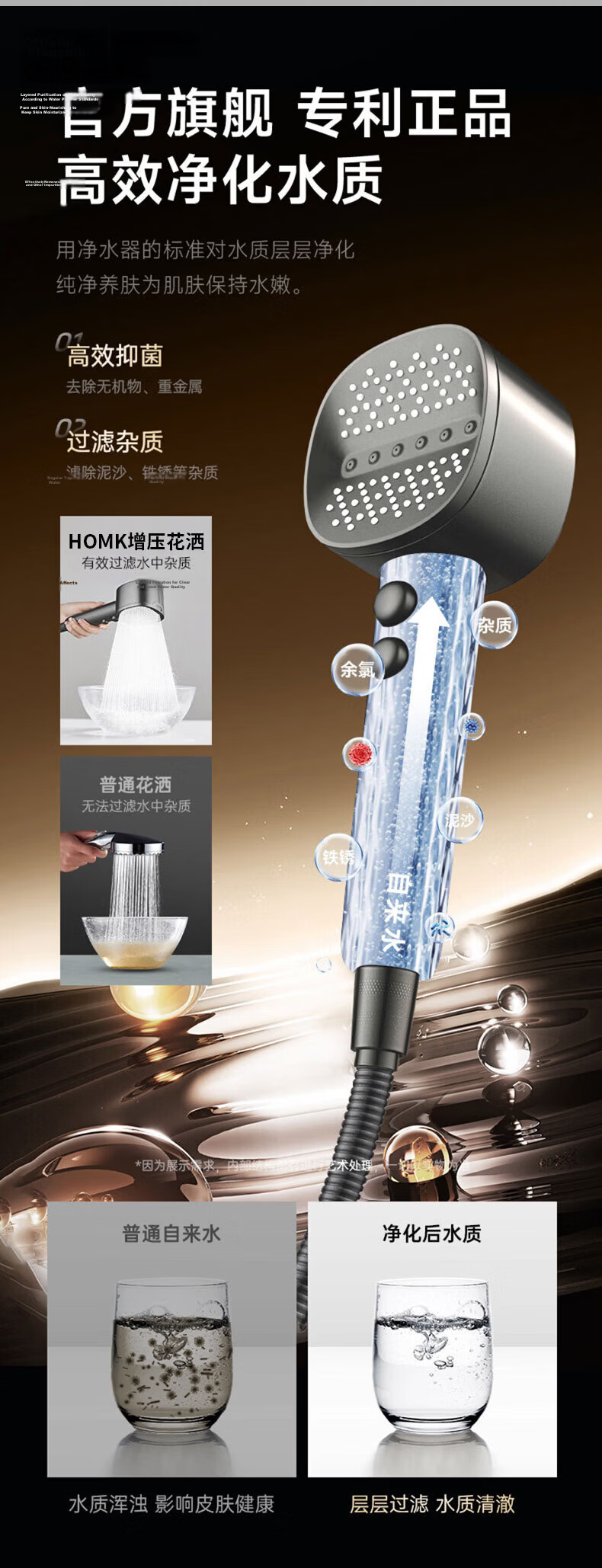 HOMK Seiko Pressurized Shower Head New Bathroom Filtered Single-Head Shower Sprayer 12