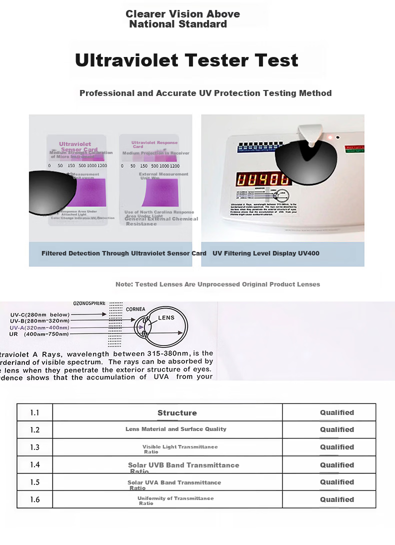 FENCHI Premium Cat Eye Sunglasses for Women 2026 New UV Protection Vintage Round Face Slimming Retro Sunglasses 11