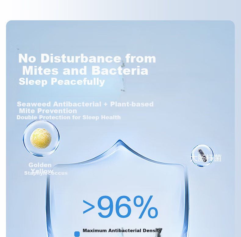 Mercury Home Textiles Ice Silk Cooling Mat 1000D Cooling Mat Baby Grade A Antibacterial Mite Resistant Breathable Foldable Machine Washable 1.2m Bed 12