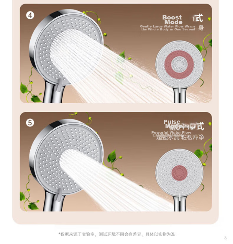 X-GRKE Seiko Pressurized Shower Head Set with Hose, 5-Mode Adjustable High-Pressure Bathroom Shower Sprayer 10