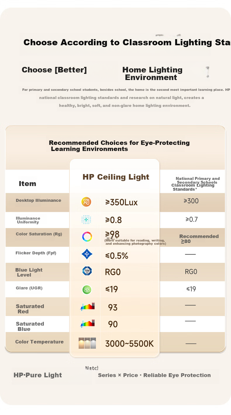 Huipu Eye-Protecting Round Ceiling Light for Living Room, Simple Guangdong Zhongshan Lighting Fixture, Zhenzhiguang 7