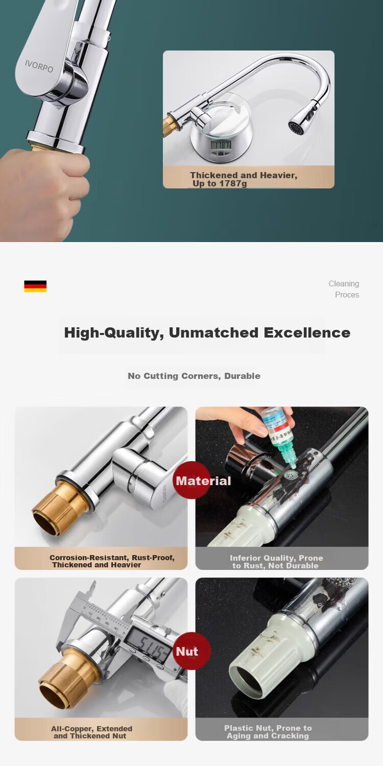 IVORPO [Germany] All-Copper Kitchen Pull-Out Faucet Hot and Cold Two-in-One Rotatable Sink Stretchable Swivel Faucet 5