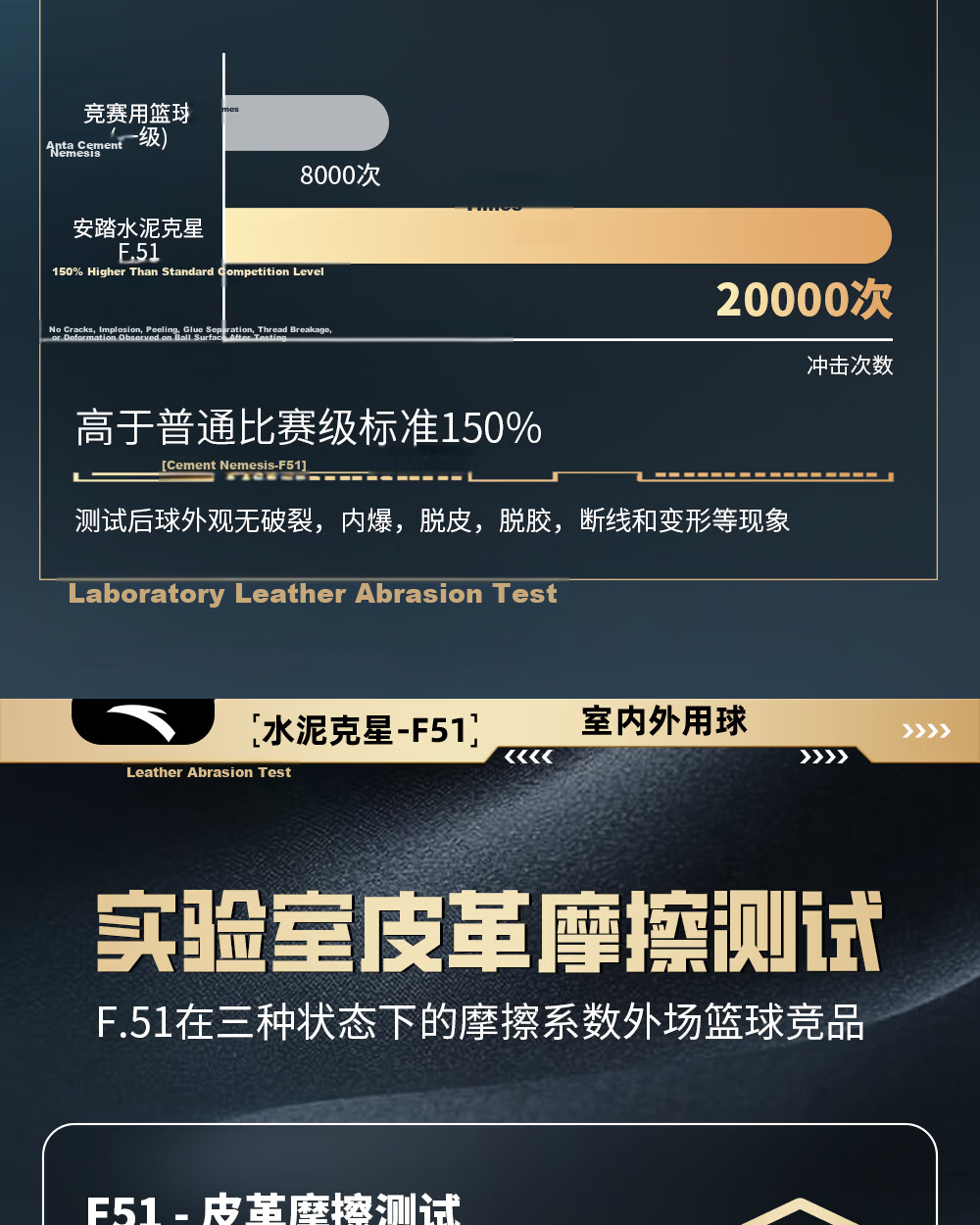 ANTA Basketball No.7 Dust-Resistant Anti-Slip Wear-Resistant Standard Indoor Outdoor Game Ball for Adults and Youth 12