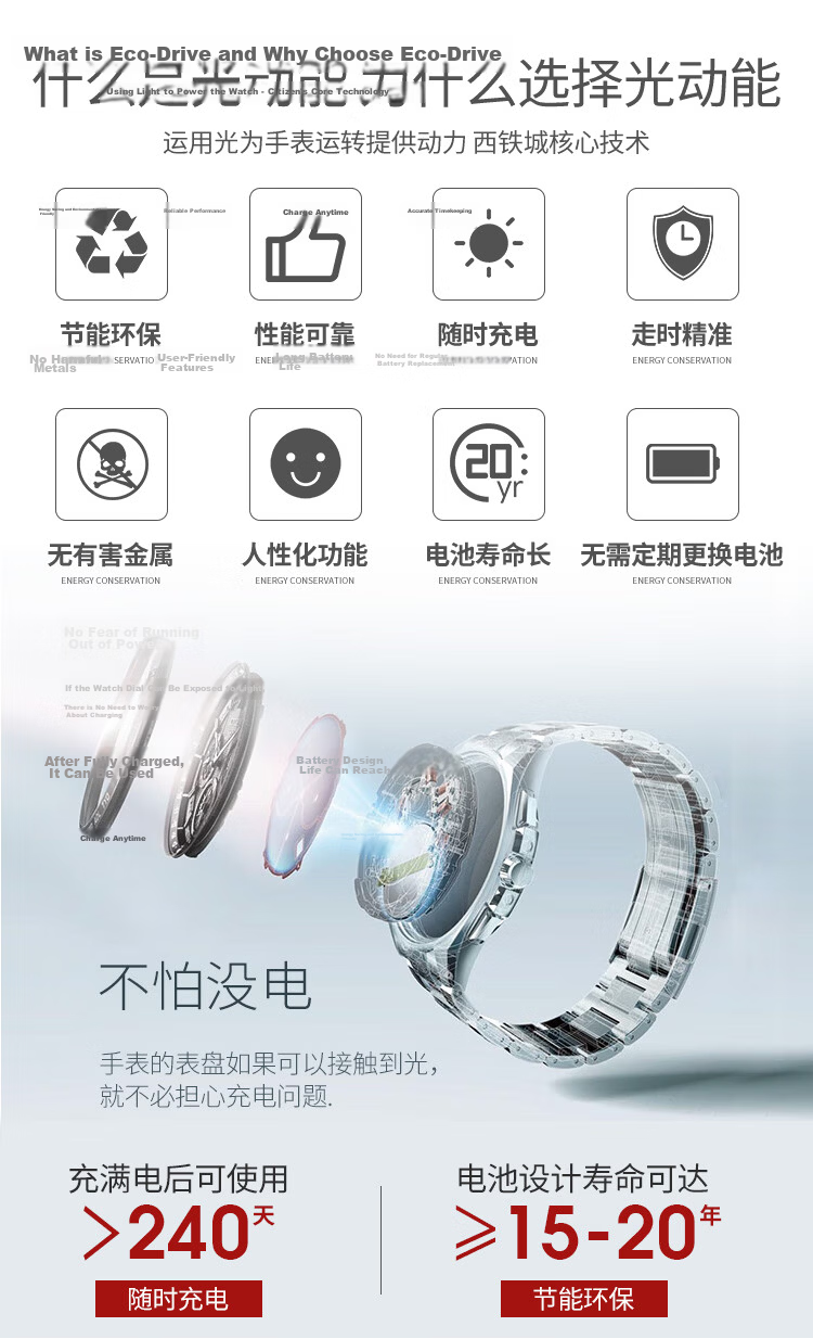 CITIZEN Women's Watch Japanese-Korean Style Solar-Powered Stainless Steel Band Fashion Gift for Girlfriend EE4032-80A 5
