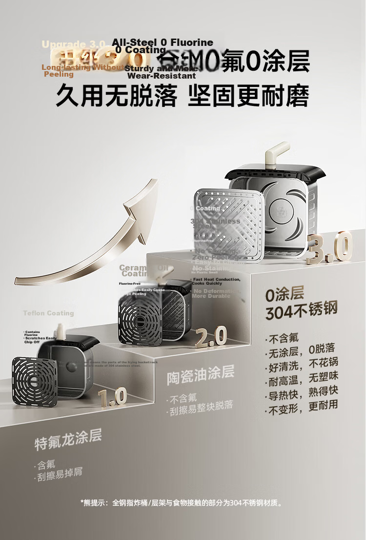 Bear Air Fryer Home Use 0-Coating Stainless Steel Air Fryer Steam Oven Combo 2026 New Model 5.5L Visible Air Fryer QZG-L16D2 4
