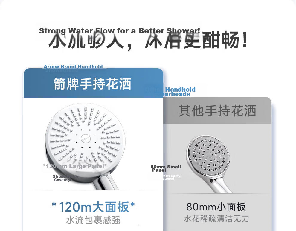 ARROW Multifunction Large Panel Handheld Shower Head High Pressure Single Head AE58140MCP 17