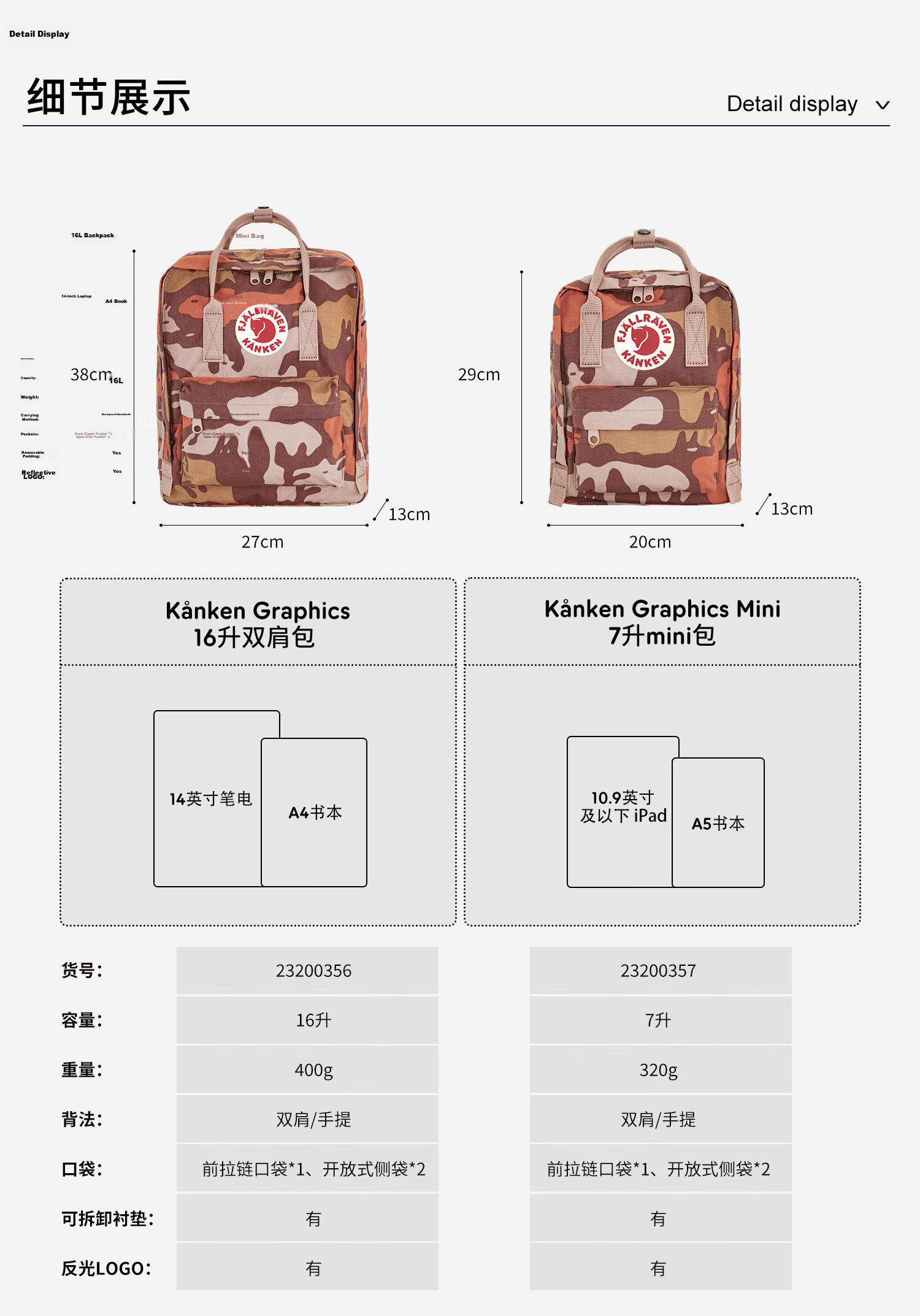 Fjällräven Kånken Animal Pattern Camouflage Art Backpack 23200357-302-986 Pink Rose 7L 6