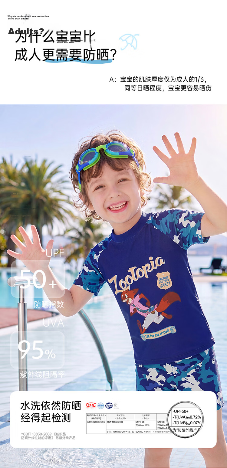 Disney Boys' Two-Piece Sun Protection Swimsuit Set D36279SP2G Blue Nick Wilde 120 7
