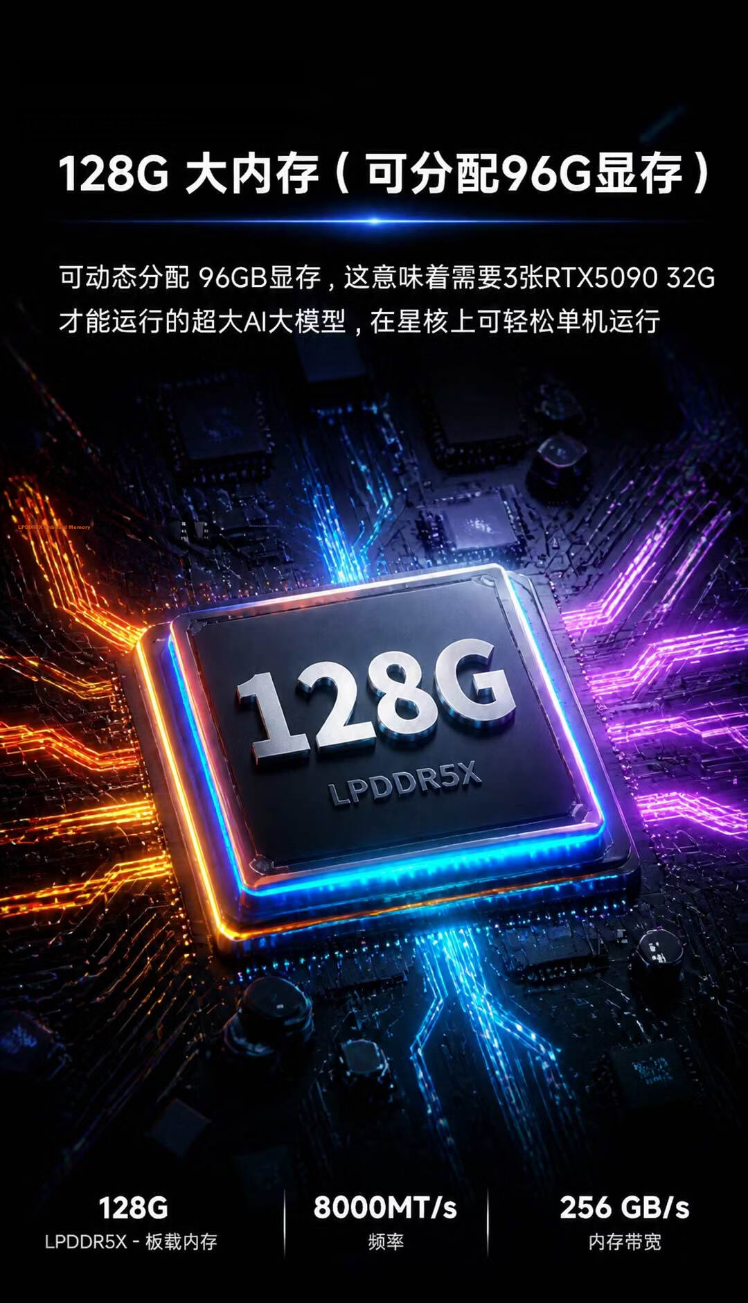 Pocket Linglong Xinghe High-Performance AI Supercomputing Center Desktop Mini PC (AMD AIMax+395 128GB 2TSSD) Gaming Design Workstation Deployment Inference 6