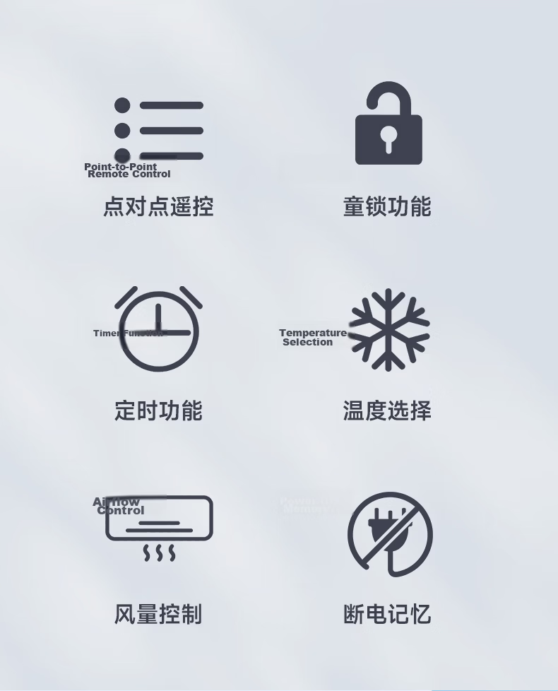 Audolang Universal Air Conditioner Remote Control Compatible with Midea, Gree, Xiaomi, Haier, TCL, Aux, Hisense, Changhong, Zhigao, Kelon and More 3