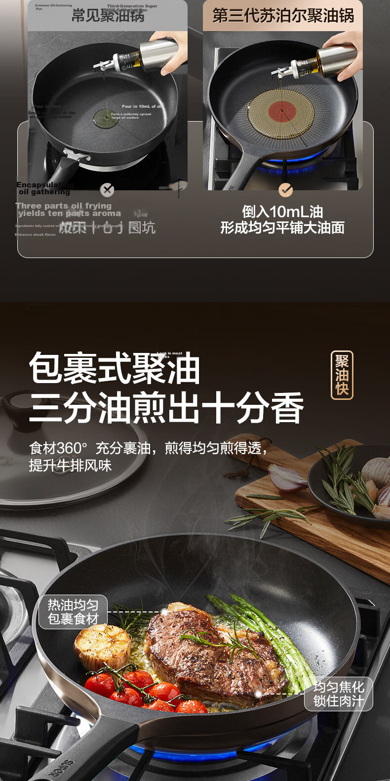 SUPOR Titanium Oil-Repellent Red Dot Non-Stick Frying Pan, Ultra Durable Non-Stick Skillet, Compatible with Induction Cooktops PJ28JZ1 8