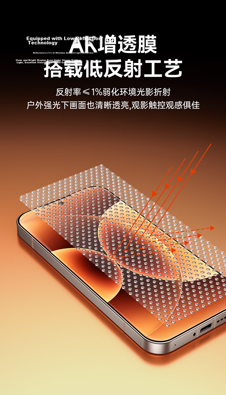 CangHua AR Anti-Reflective Tempered Glass Screen Protector for Xiaomi 17 Pro Max/17 Ultra/17 Max, No Black Edges, Anti-Fingerprint, Ultrasonic Unlock, Dust-Free Installation Tool 4