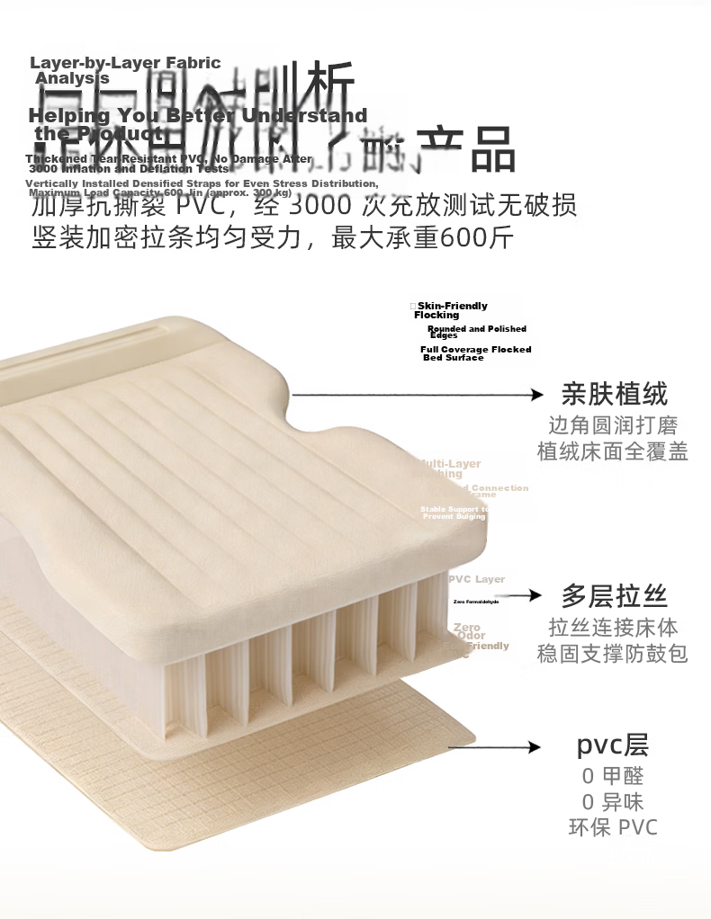 Uncle Snail Thickened Car Rear Seat Sleeping Mat Foldable Mattress SUV Vehicle Bed Long-Distance Rear Seat Sleeping Aid 6