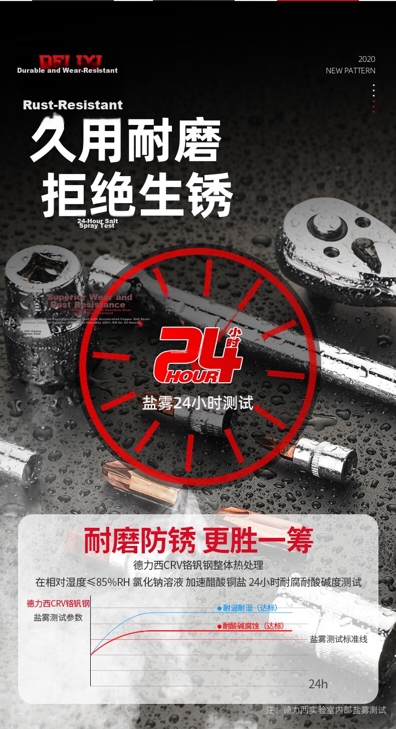 Delixi Auto Repair Tool Set Socket Wrench Ratchet Car Maintenance Combination Repair Box Multifunctional Mini Ratchet 7