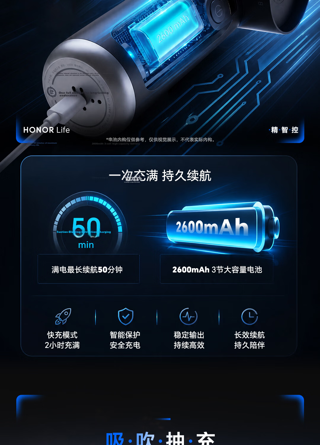 Honor Choice Car Vacuum Cleaner High Suction Handheld Portable Wireless 21000Pa Dual-Use Dust and Pet Hair Remover for Car and Home 12