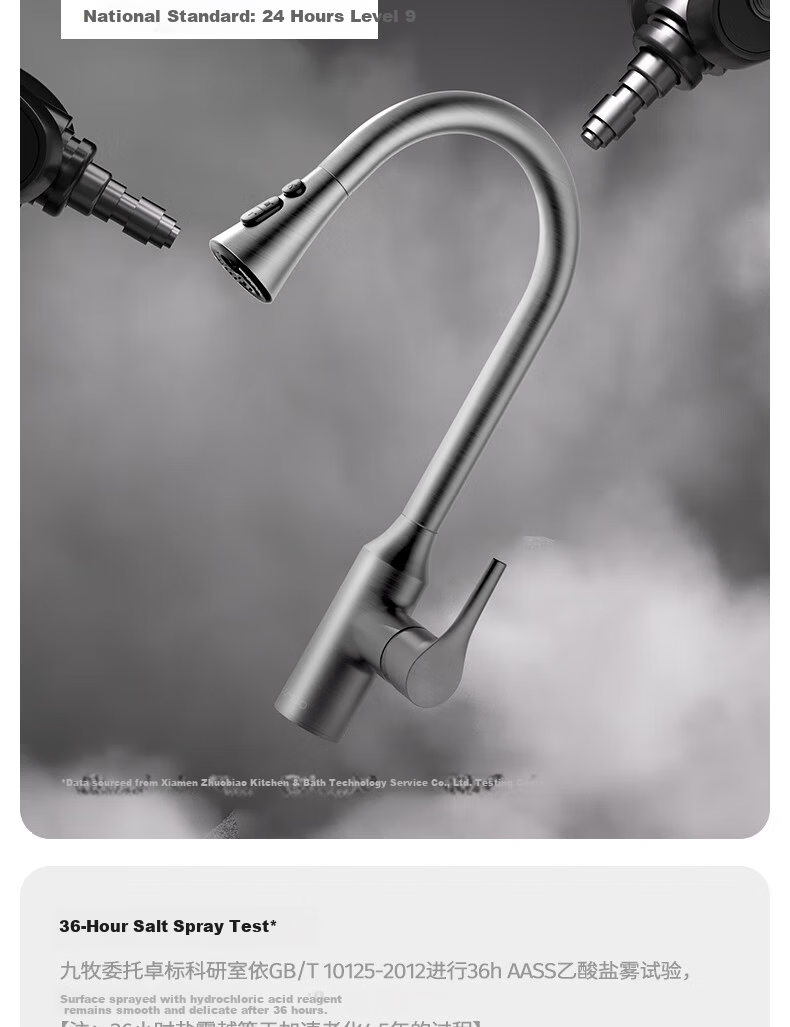 JOMOO Kitchen Faucet Gunmetal Gray Pull-Out Sink Mixer Tap Hot and Cold 33168-385/HBS-Z 13