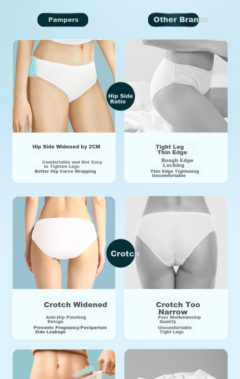 Beianshi Disposable Cotton Women's Underwear Travel Sanitary Maternity Wash-Free Portable 8-Pack Individually Wrapped White 3XL 6