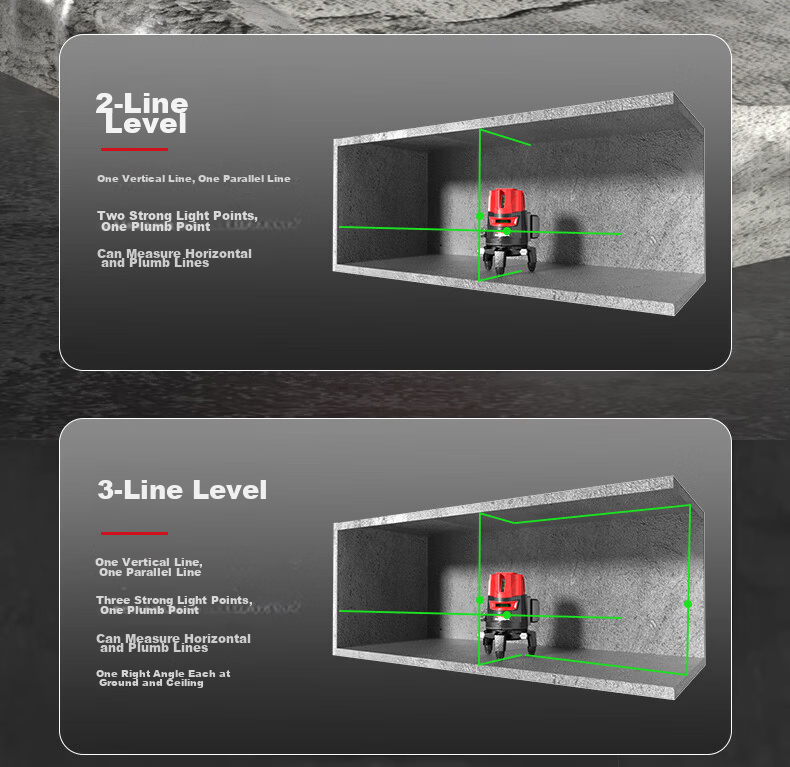 DELIXI ELECTRIC 5-Line Infrared Level High-Precision Strong Light Auto-Leveling Laser Fine Line Daytime Use 20