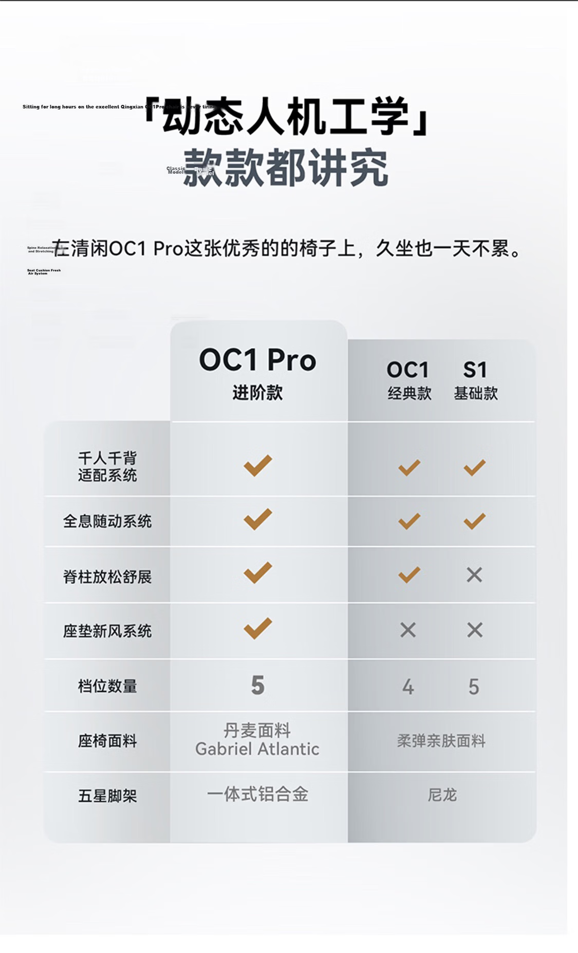 LiberNovo Qingxian OC1 Pro Extended Graphite Gray Dynamic Ergonomic Gaming Office Computer Chair 7