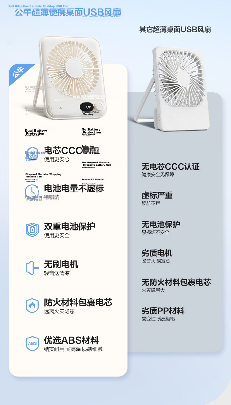 Bull Desktop USB Folding Mini Rechargeable Portable Fan 2000mAh Quiet Table Fan for Students Bedside Office 4