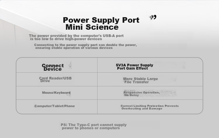 ASUS a USB Splitter USB 3.0 Adapter USB Expander USB Extension Cable Laptop Dock Hub USB Expansion Dock UA445 Metal (1.5M) 8