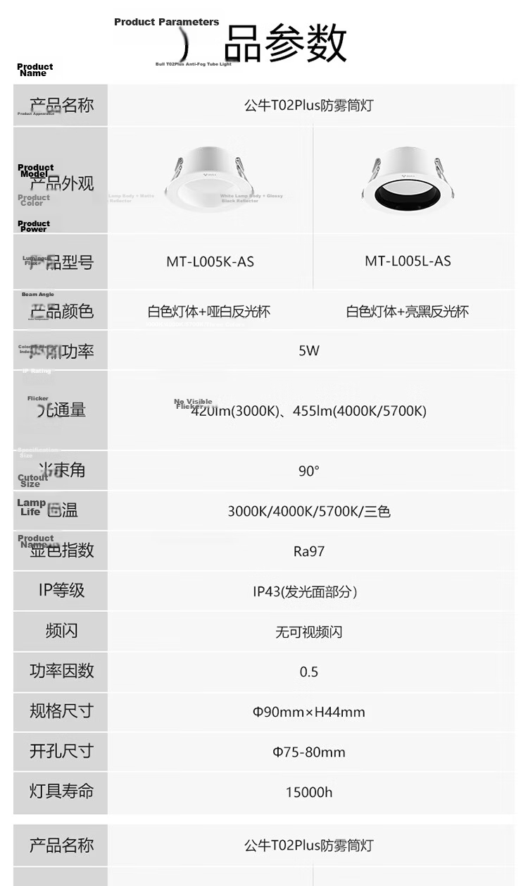BULL LED Anti-Fog Downlight MT-B007K-AS Matte White 7W Warm Light 3000K Upgraded Ra97 Color Rendering Index 16