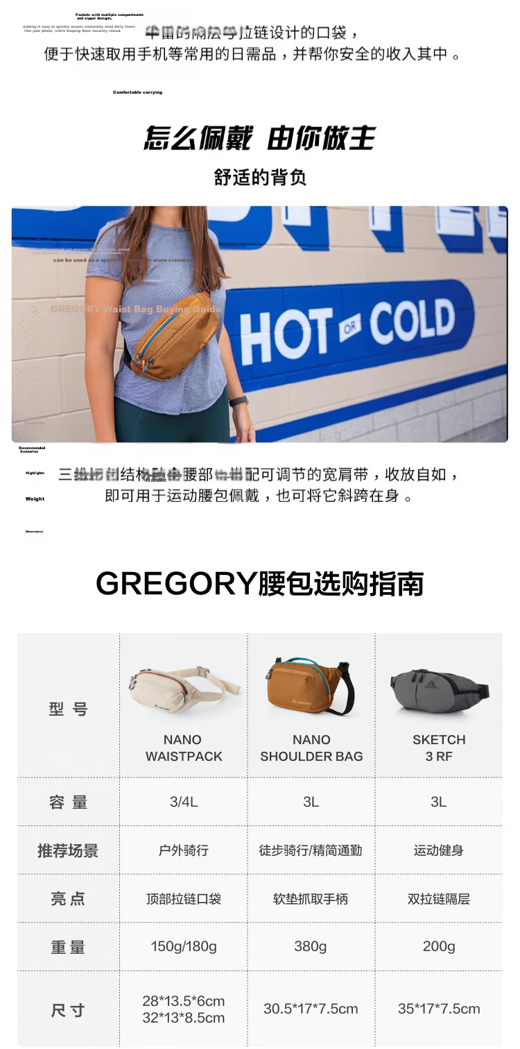 GREGORY Hummingbird NANO Waist Pack Men's Hiking Travel Chest Bag Lightweight Multi-Purpose 43J 4