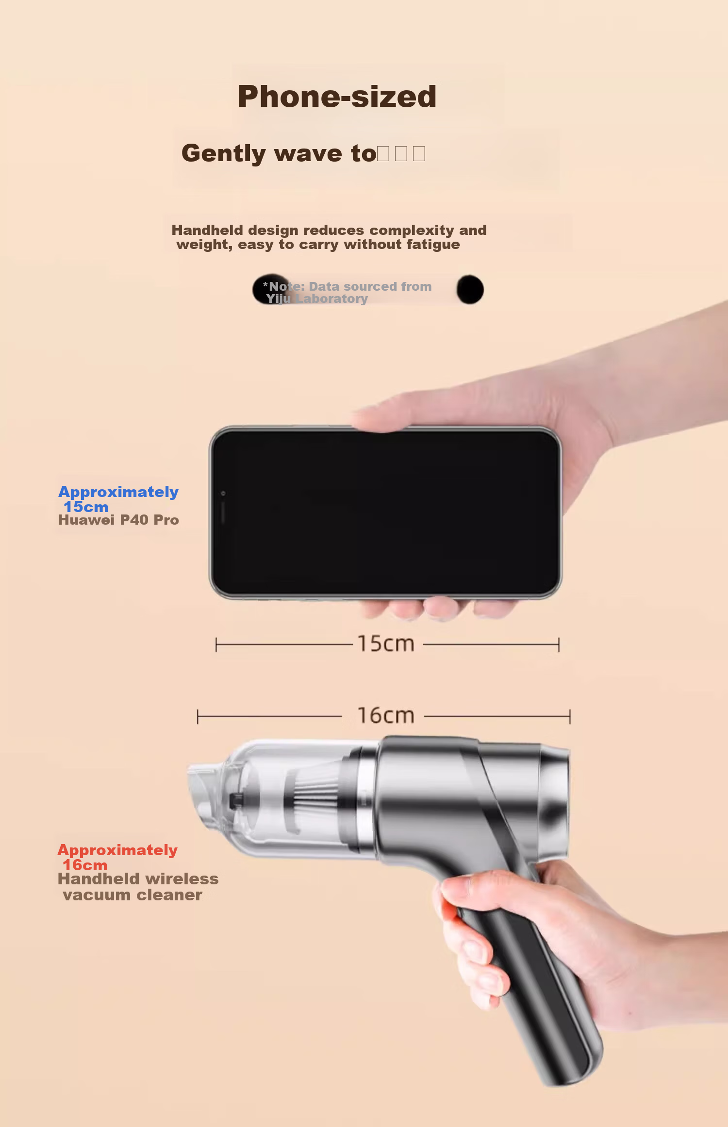 Yiduo Car Vacuum Cleaner Brushless Motor High Power Electric Blower Vacuum Inflator 4-in-1 13