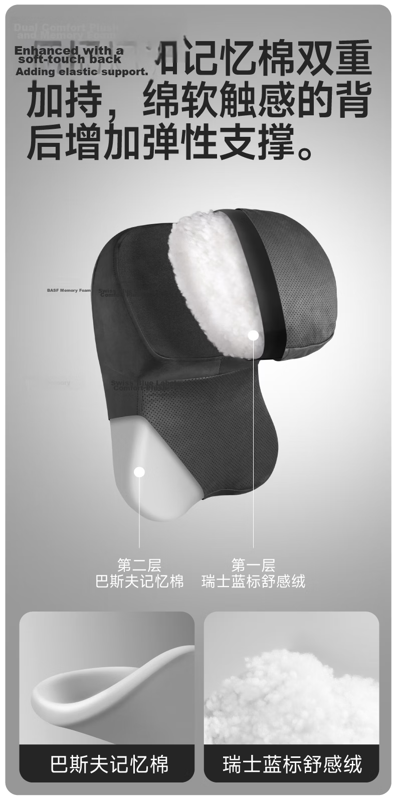 BIMLL Car Aviation Memory Foam Headrest Dual-Core PRO Upgraded Neck Support Maybach Car Neck Pillow Lumbar Cushion 4
