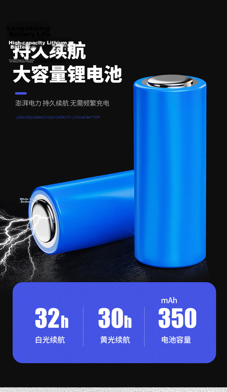 Cavalry005 Dual-Light Source Rechargeable Penlight Medical Mini Oral Ophthalmic Pupil Light Nurse Rounds Torch 12