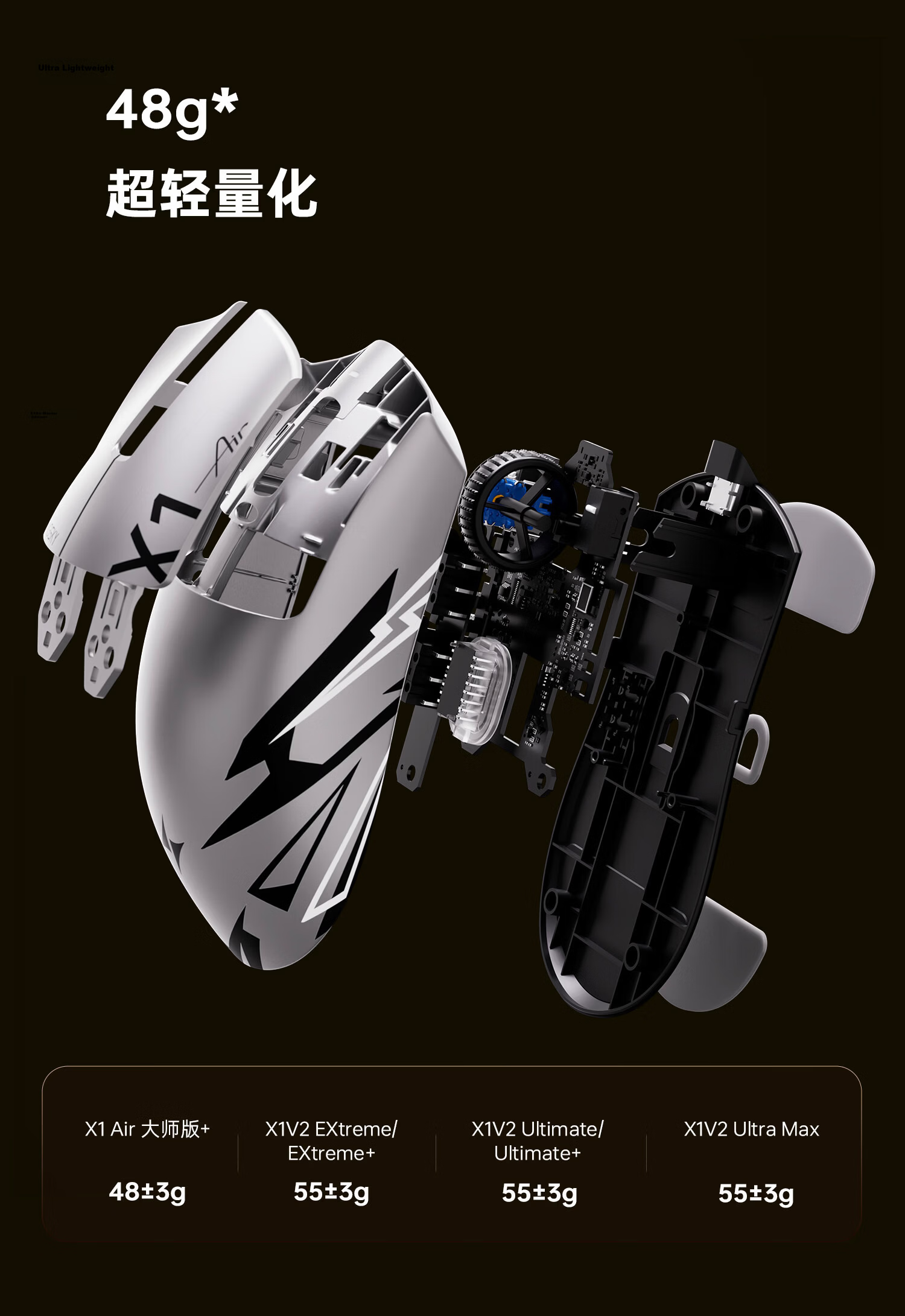 ATK LieKong X1V2 Wireless Mouse Wired/Wireless Dual-Mode Lightweight Gaming Mouse X1V2 Master Edition 2.0 Metal Red 7