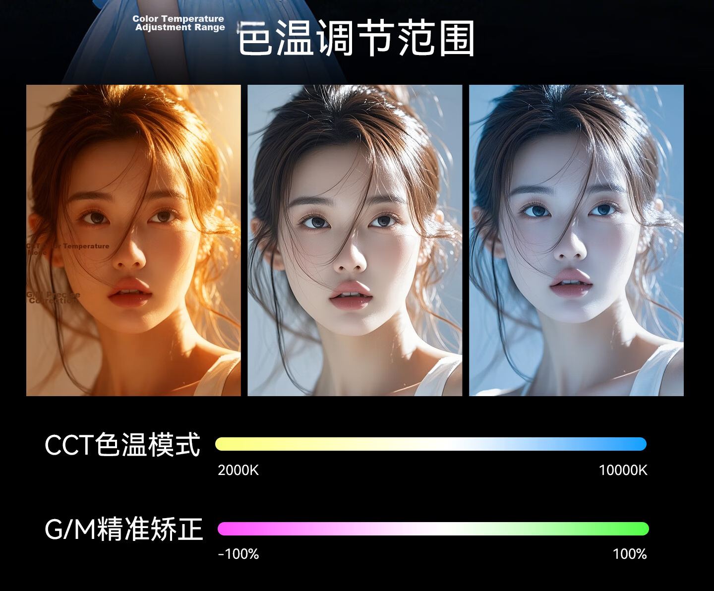 JINBEI EF120W Live Streaming Fill Light Beauty Soft Light Portable Indoor Outdoor Photography Video Lighting Studio Portrait Makeup Hair Light COB Continuous Film Light 24