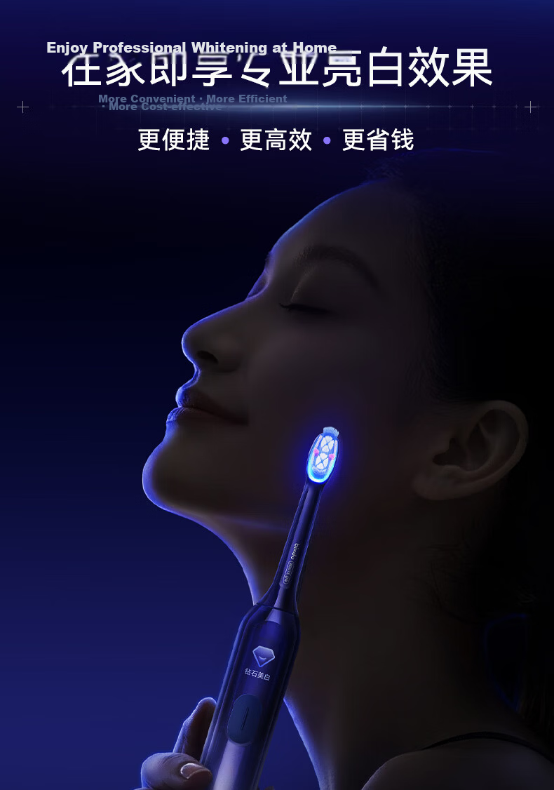 Bixdo Whitening Electric Toothbrush Blue Light Air Professional Blue Light Reverse 10 Years Yellowing Adult Couple Birthday Gift for Men Women Mother's Father's Day 23