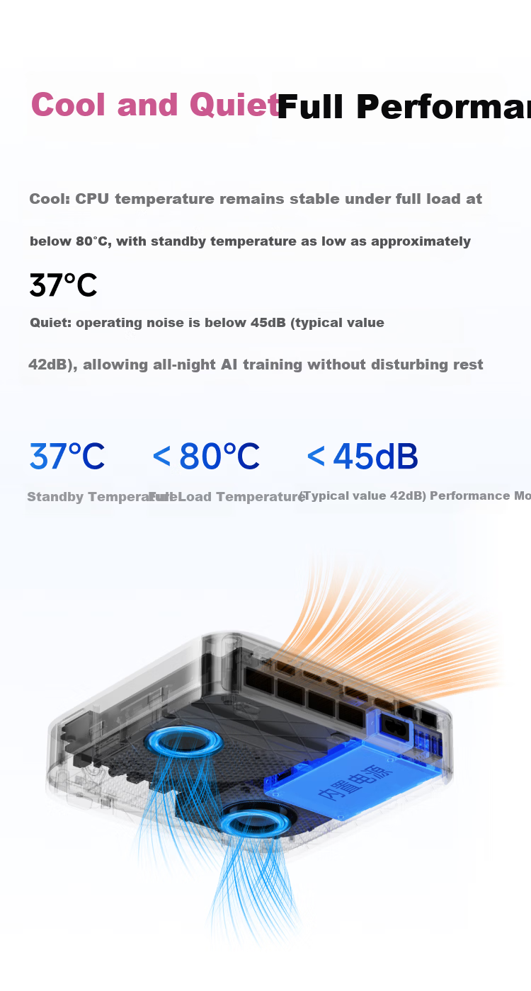 Mingfan X1 Pro-470 Flagship AMD Ryzen AI9 HX 470 AI Mini PC Desktop Mini Host Gaming Office Barebone System Without RAM and Storage 6