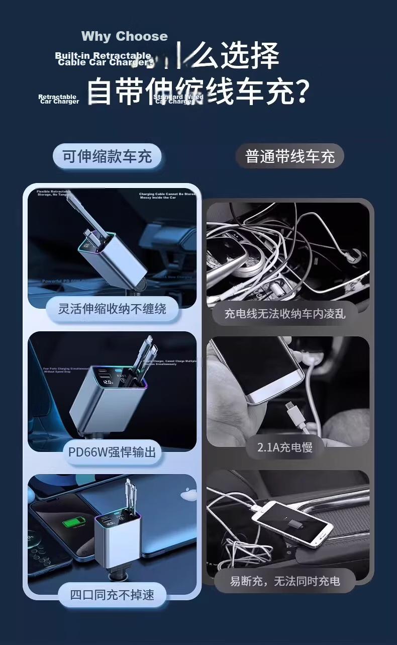 HELLOLEIBOO Car Charger Retractable Cable Super Fast Charging 2026 New Model Dual Port 192W Cigarette Lighter Adapter Compatible with Huawei Xiaomi 10