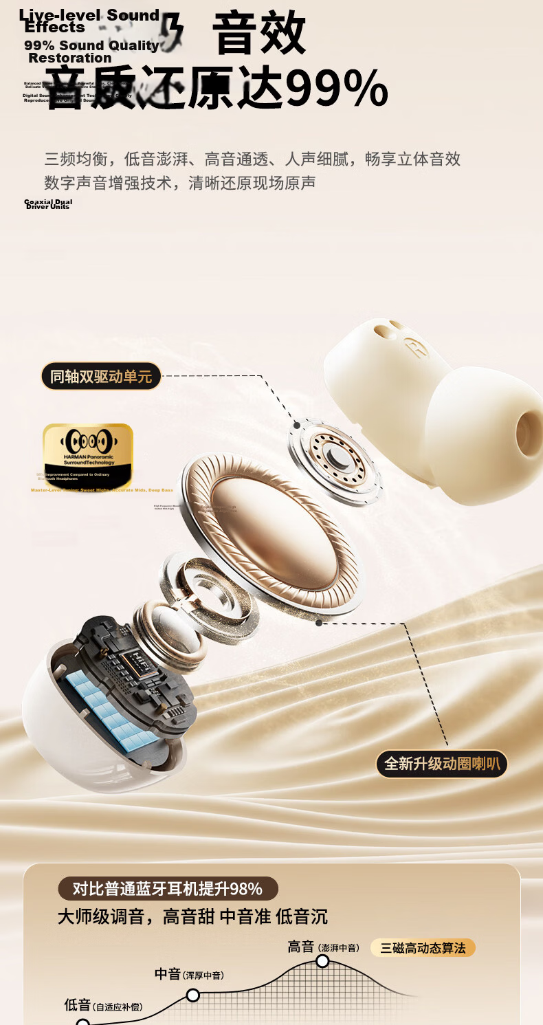 OKSJ [Latest Model 2026], Bluetooth Earphones, Clip-On Wireless In-Ear Style, Two Pairs of Earphones, Two-In Design, Smart Noise Reduction, Ultra-Long Battery Life, Comfortable for Long Wear, Built-In Makeup Mirror 11
