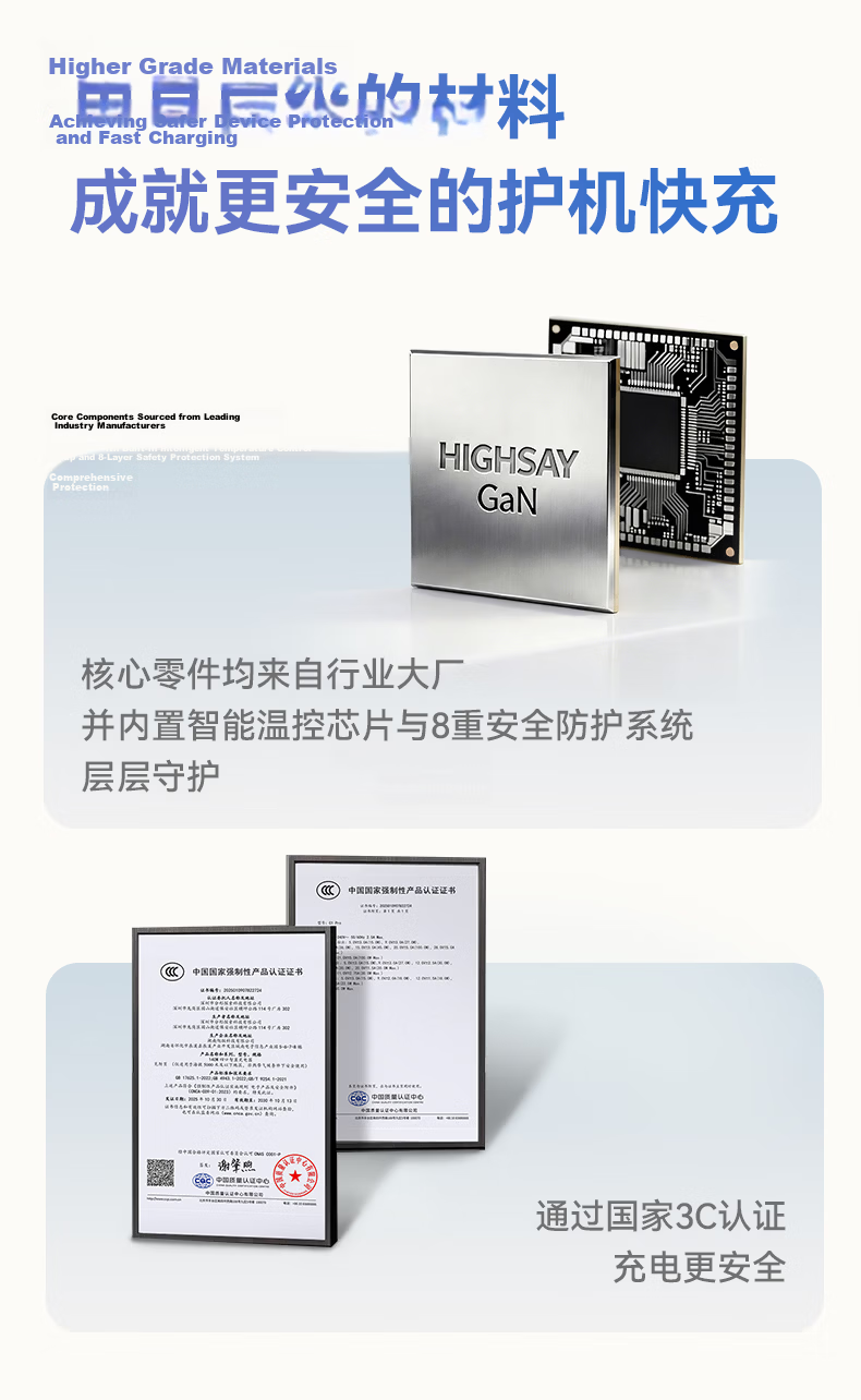 Highsay C2 45W Fast Charging Temperature-Controlled Dual-C Charger for Apple iPhone Pro Max, MacBook 16 Pro, and iPhone 15 6