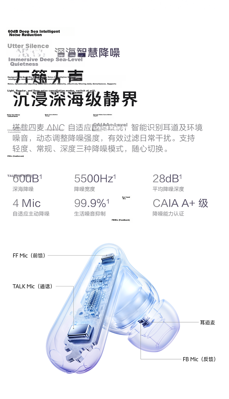 Vivo TWS 5 True Wireless Noise Cancelling Earphones Hi-Fi Edition Deep Sea Blue 2