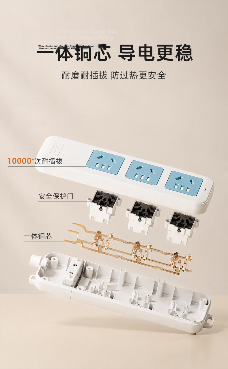 PHILIPS New National Standard Safety Socket Wireless Power Strip Without Cord Child Safety Protection Door Self-Wiring 2-Socket 5-Hole Power Board Extension Cord Socket Outlet 5