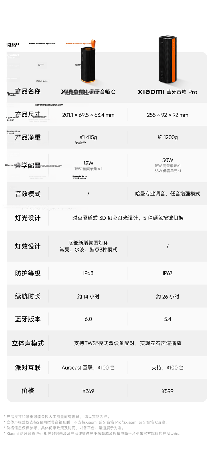 MI Xiaomi Bluetooth Speaker C Outdoor Portable Long Battery Life Dustproof Waterproof Multi-Device Connectivity 3D Colorful Light Smart Bluetooth Speaker 1
