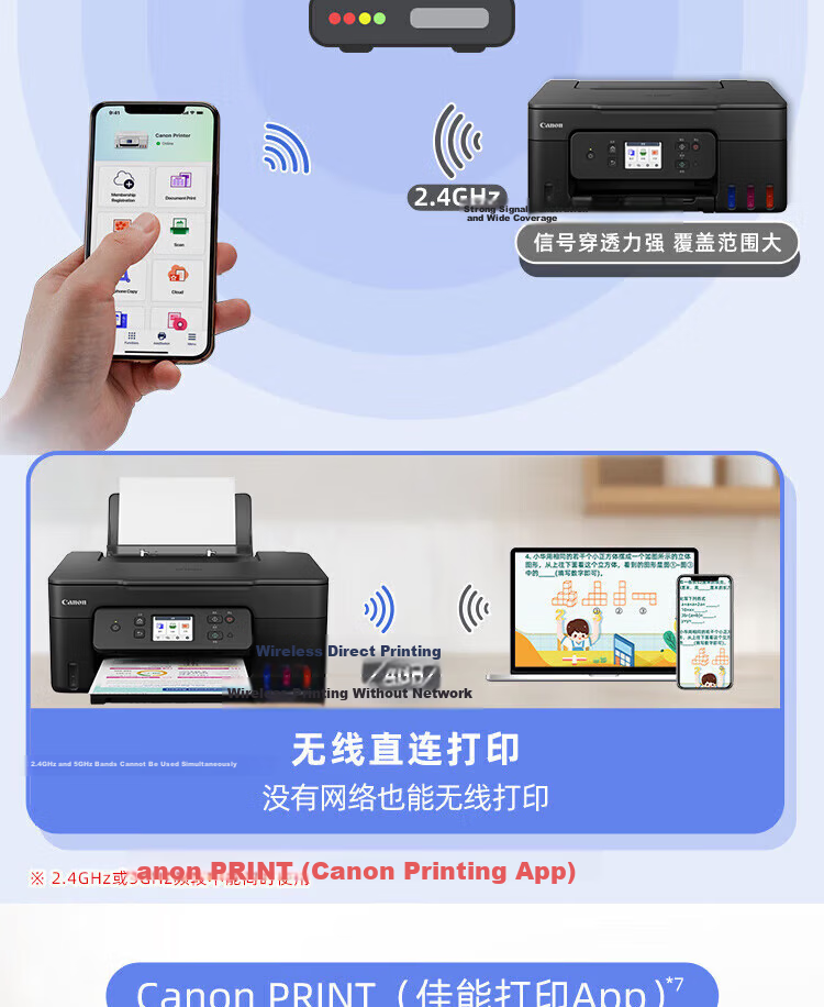 Canon G3810 High-Capacity Refillable Ink Tank Color Printer Copier Scanner for Home Student Office Wireless Mobile Connection [G3810 White] 6