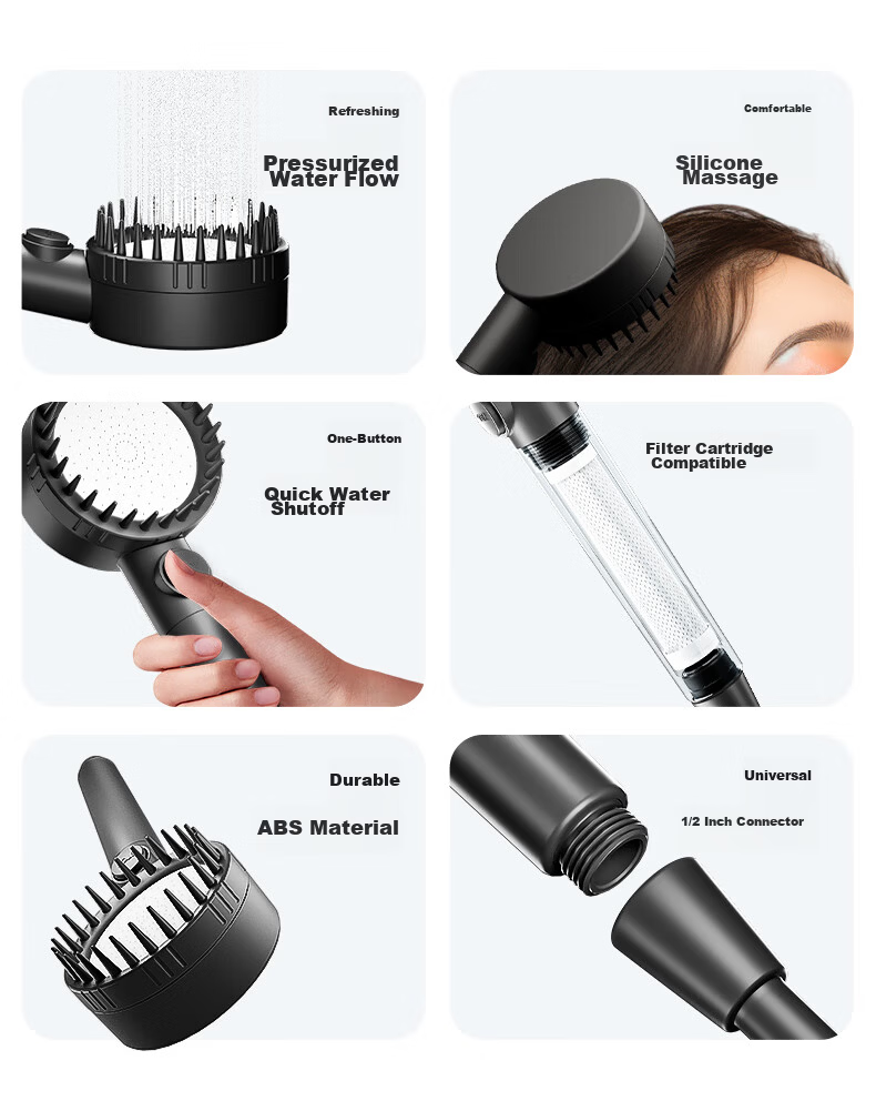JOMOO Handheld Shower Head High-Pressure Five-Mode One-Button Water Outlet Shower Set with Shower Bracket 2