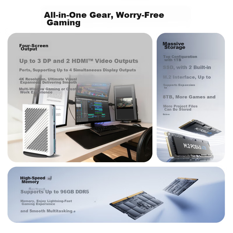 Mingfan Atom Hero Series G1 Pro Dedicated Graphics Mini PC RTX 5060 / R9-8945HX High-Performance Gaming E-sports Mini Desktop Computer National Subsidy 32GB+1TB 15
